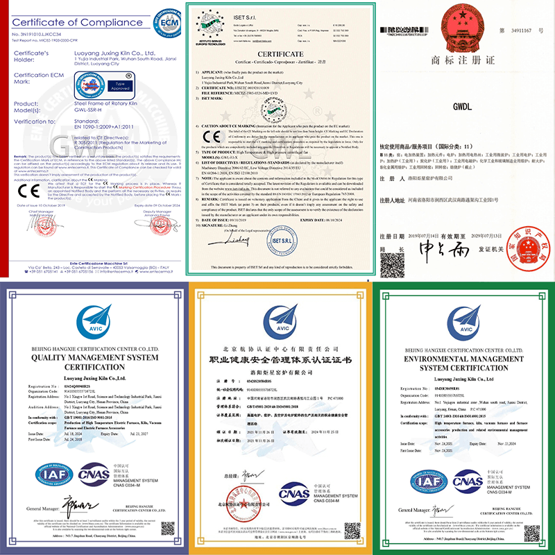 Certifications & Honors