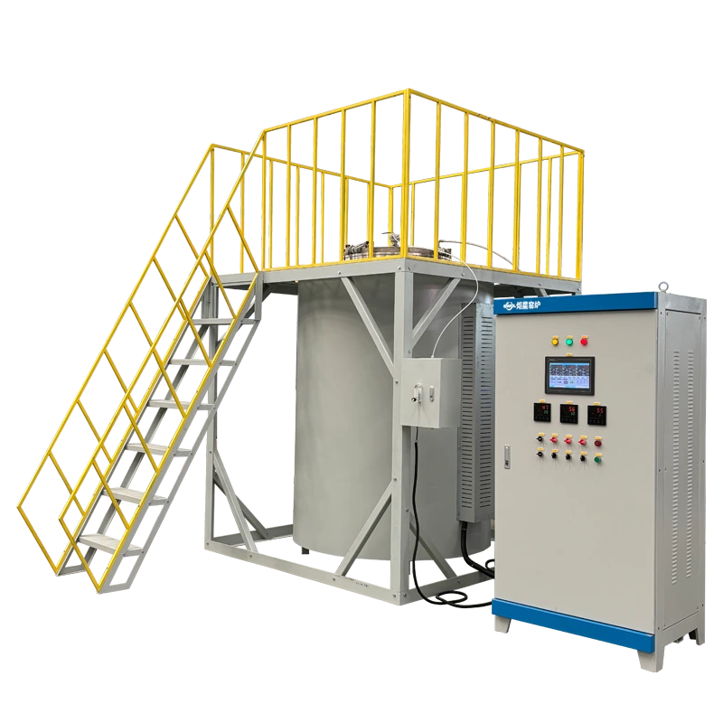 1100℃ Vacuum Atmosphere Pit Furnace | GWL-ZQJ Series | Multi-Zone Temperature Control